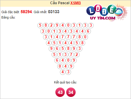 soi cầu pascal xmsb