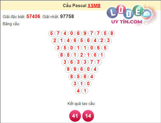 Soi cầu Pascal XSMB ngày 27 tháng 2 