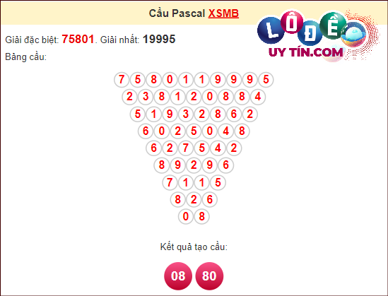 soi cầu pascal xsmb