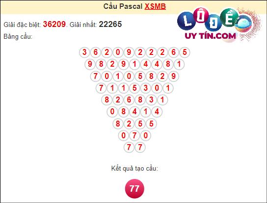 Soi cầu Pascal XSMB ngày 5 tháng 3 