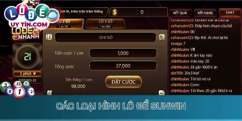 Các loại hình lô đề Sunwin từ truyền thống đến hiện đại