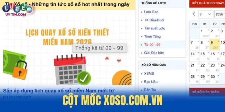Cột mốc phát triển của Xoso.com.vn qua các năm