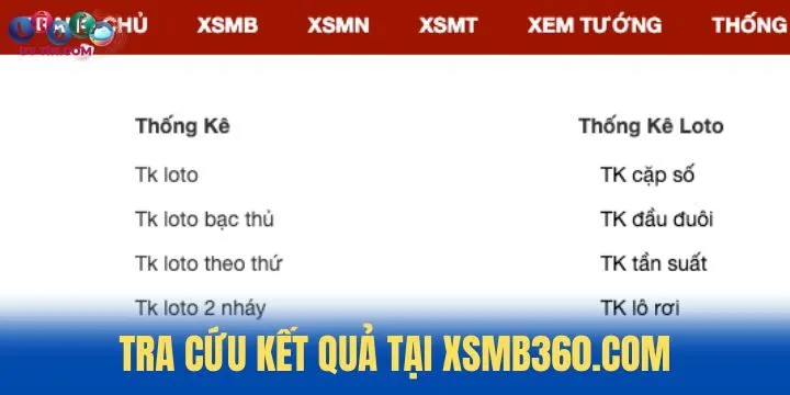 XSMB360.com - Cập nhật kho lưu trữ kết quả theo ngày 4 Review khả năng tìm kết quả XSMB360.com
